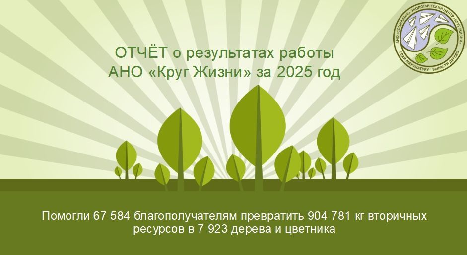 Публичный годовой отчет о нашей деятельности